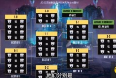 场外趣闻：Oner选手赛后采访忘词，队友集体“嘲笑”